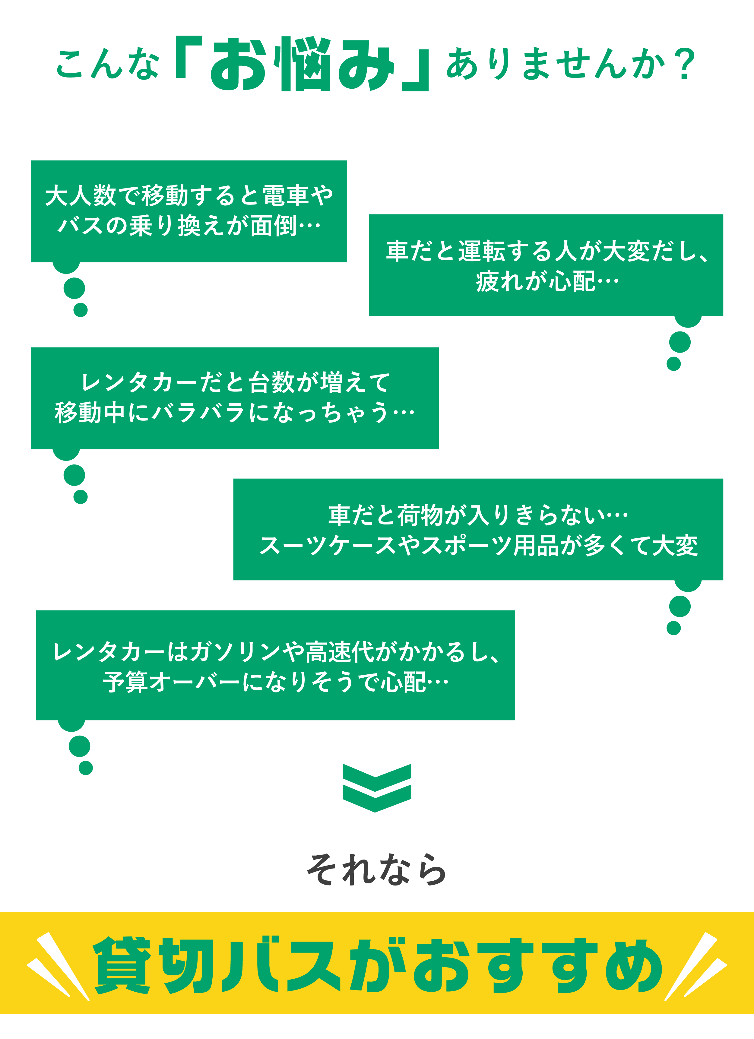 貸切バスのお悩み