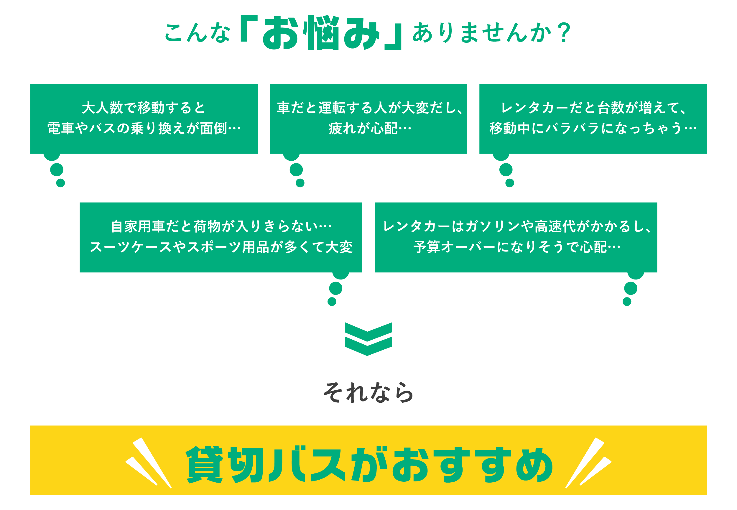 貸切バスのお悩み
